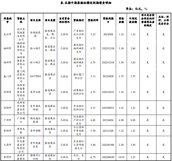 _中国网地产 _中国网地产